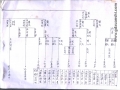 广东禤氏世序表