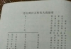 一秀公二十五传至四十四传统一排辈